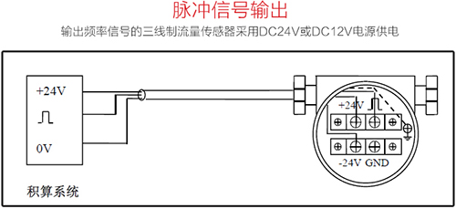 工廠壓縮空氣流量計(jì)脈沖信號(hào)輸出接線圖