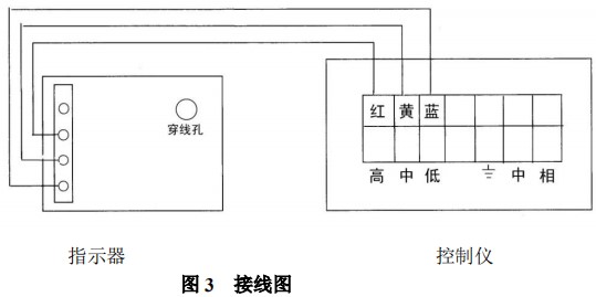 浮子流量計(jì)報(bào)警開關(guān)裝置接線圖